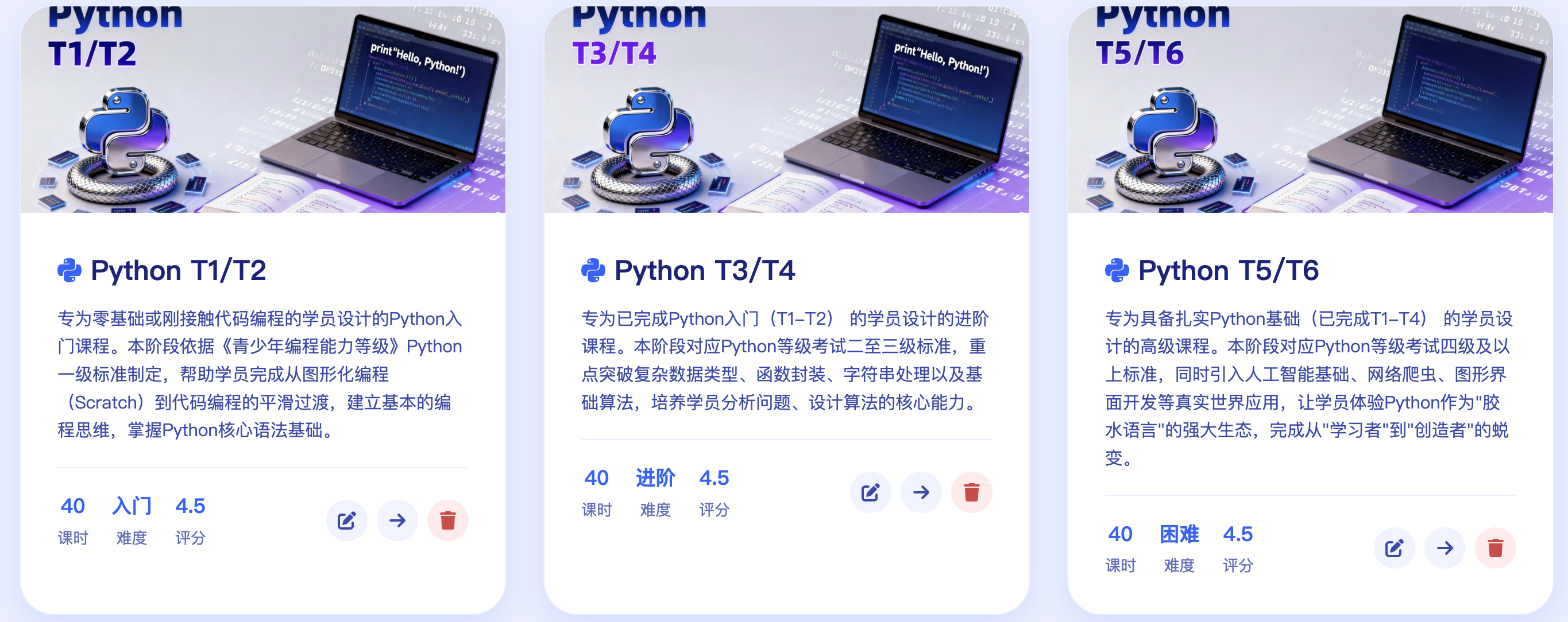 Python T1-T6课程体系展示